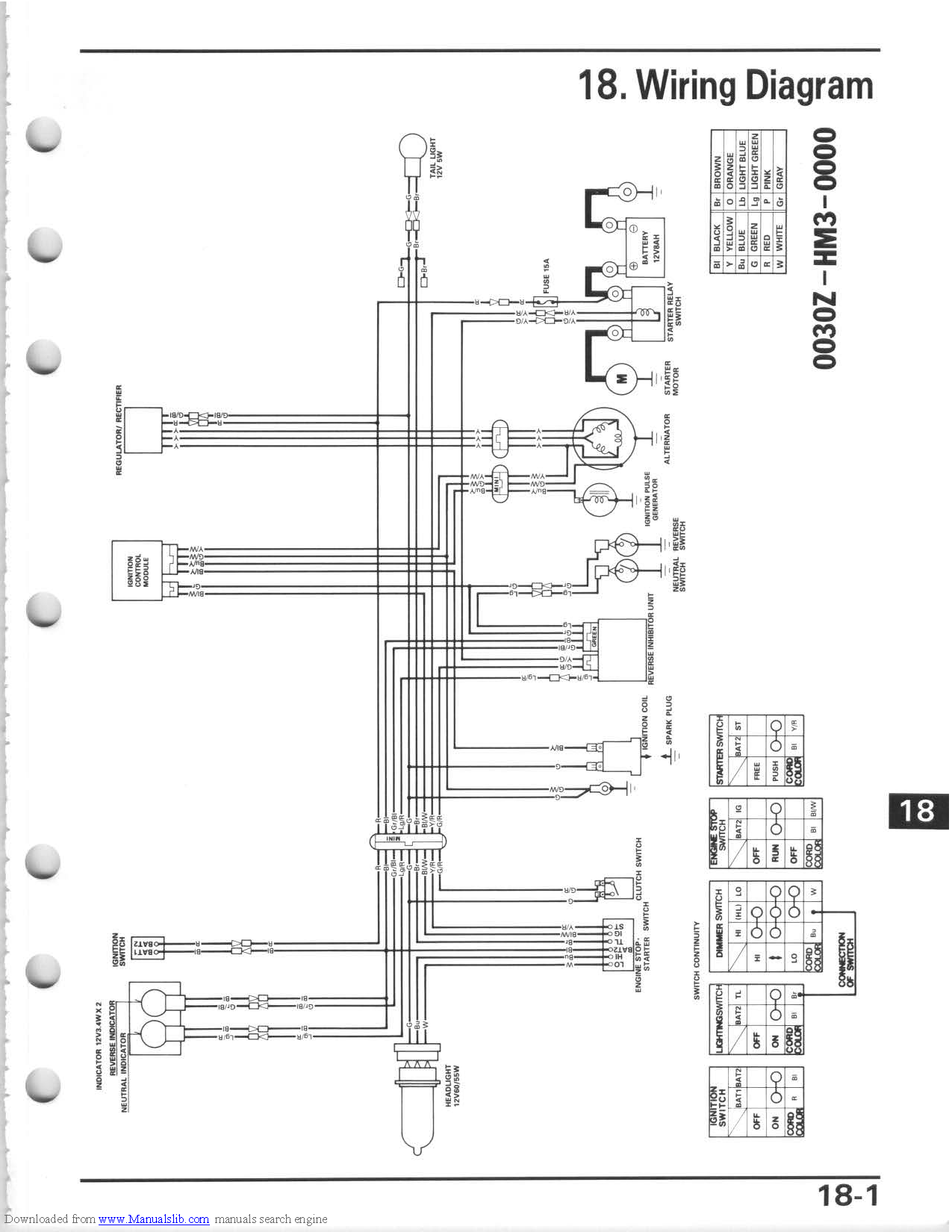 1998 Honda Trx300ex Wiring Diagram